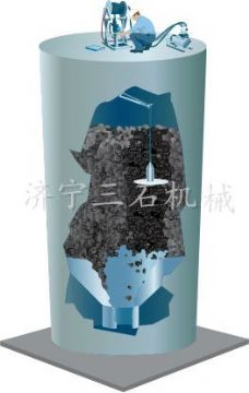 點擊查看詳細(xì)信息<br>標(biāo)題：水泥清庫機(jī)  閱讀次數(shù)：5250